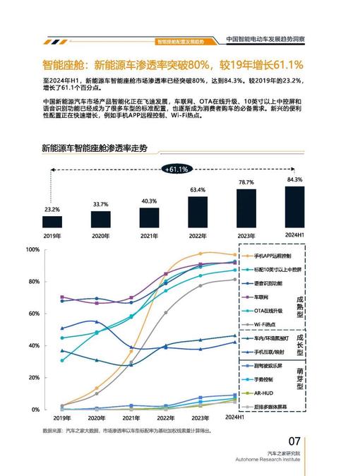 重庆铜梁区万盛耀企业管理咨询起亚对未来市场的预测，名爵汽车品牌文化的传播